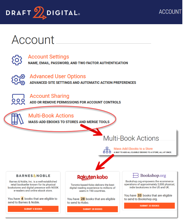 Multi-book actions